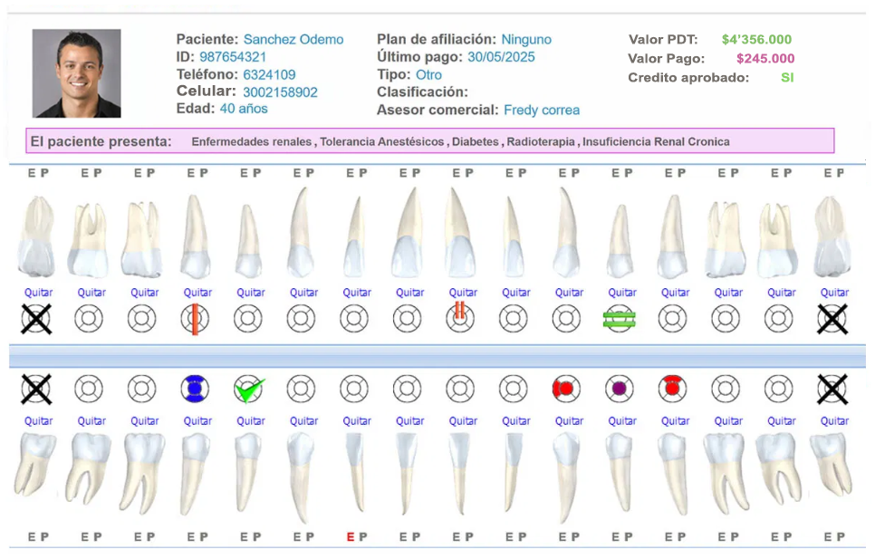 DentOS - Historia clínica digital